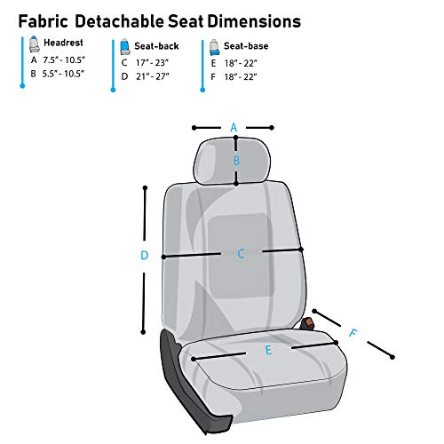 FH Group Car Seat Covers Full Set Premium Cloth - Universal Fit,Automotive Seat Cover,Low Back Front Seat Covers,Airbag Compatible,Split Bench Rear Seat,Washable Seat Cover for SUV,Sedan Blue