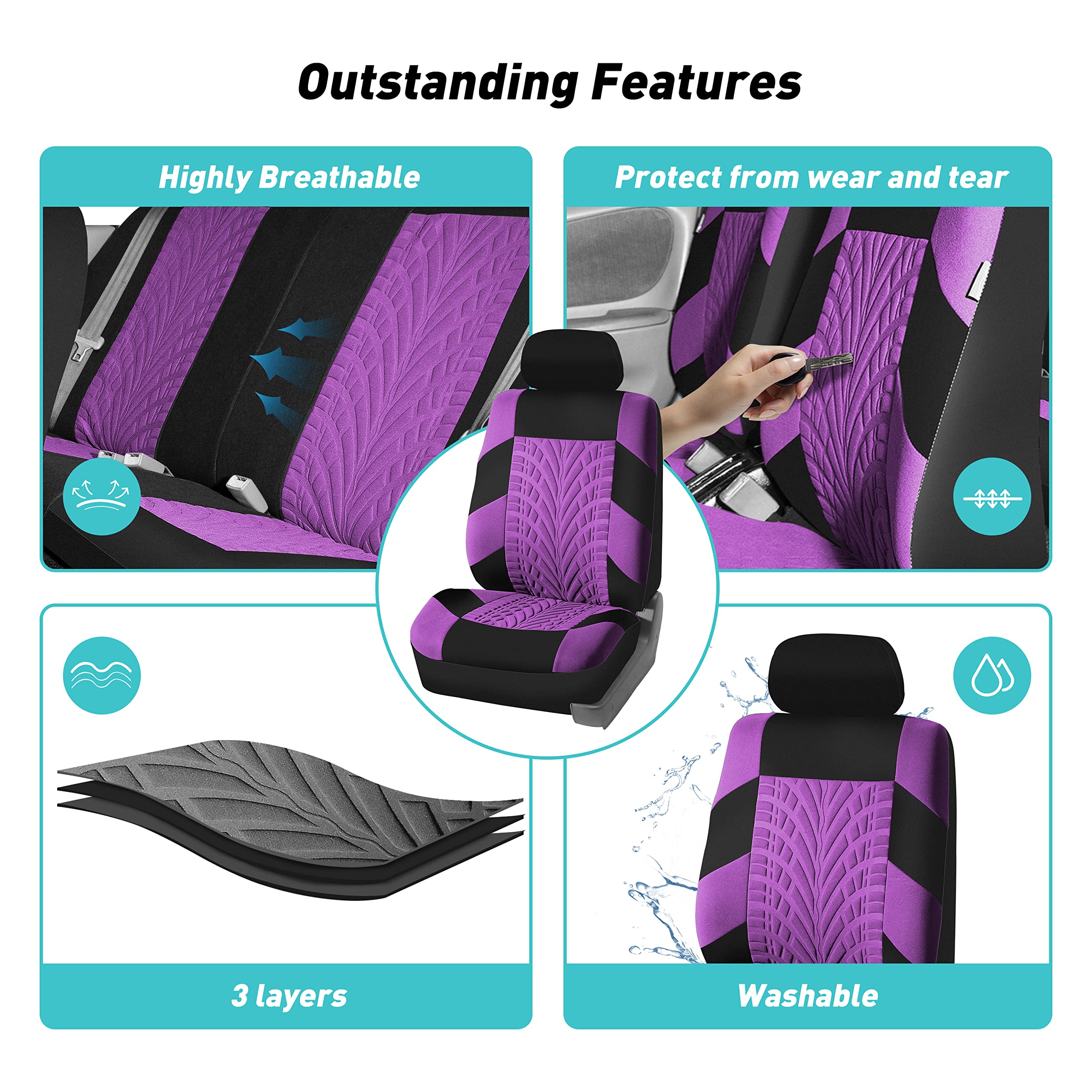 FH Group Car Seat Covers Full Set Premium Cloth - Universal Fit,Automotive Seat Cover,Low Back Front Seat Covers,Airbag Compatible,Split Bench Rear Seat,Washable Seat Cover for SUV,Sedan Blue